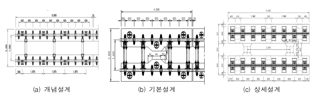 플로팅궤도 컨셉 설계과정