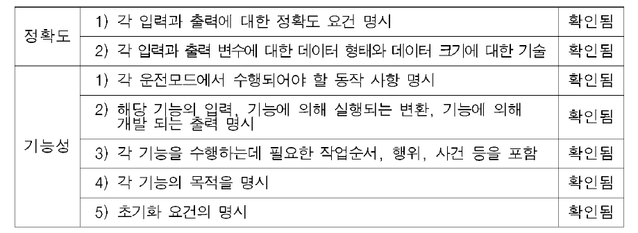 소프트웨어 기능특성