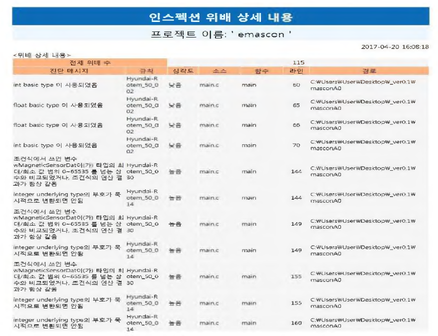 인스펙션 위배 상세내용