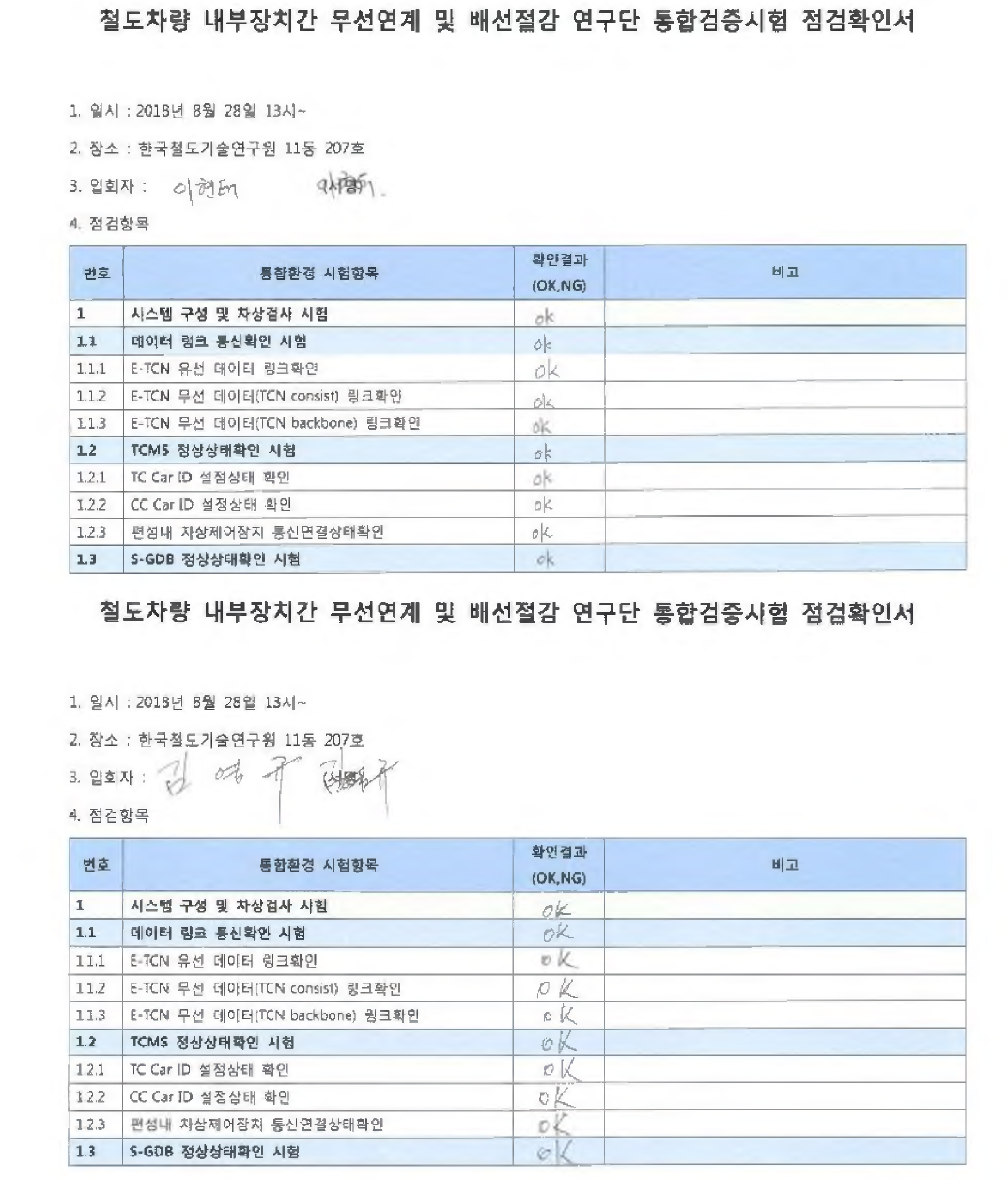 통합검증시험 점검확인서