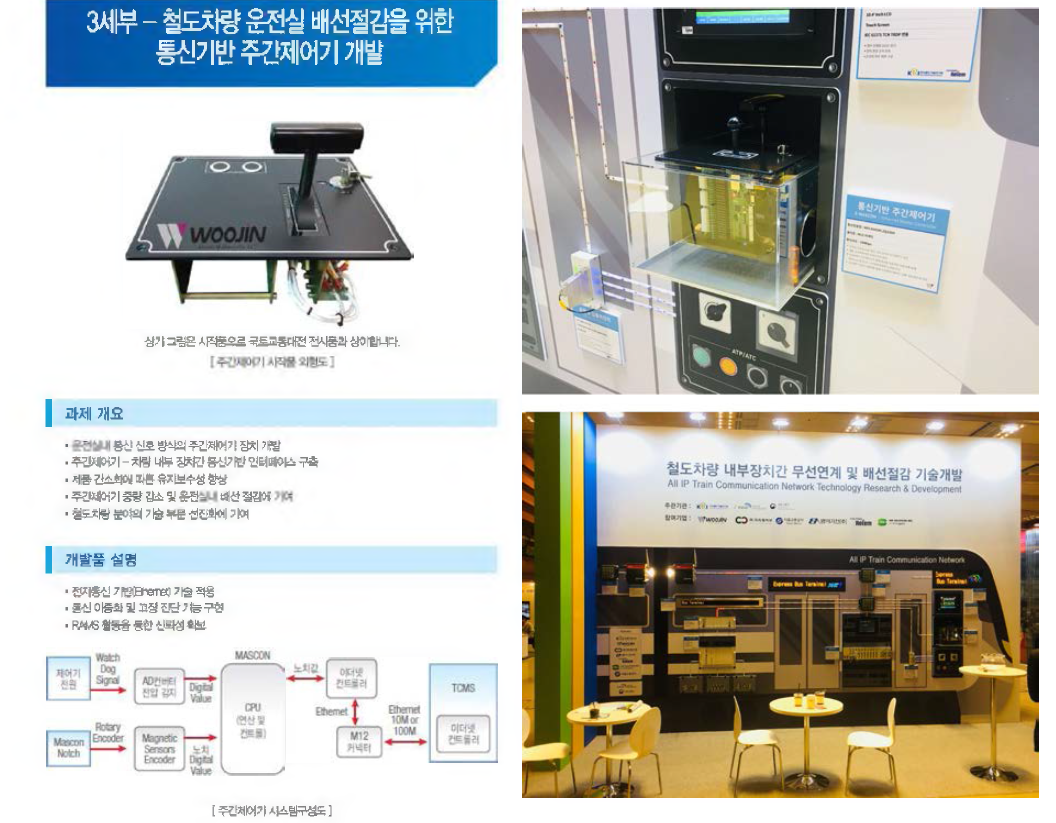 국토 교통기술대전 참석