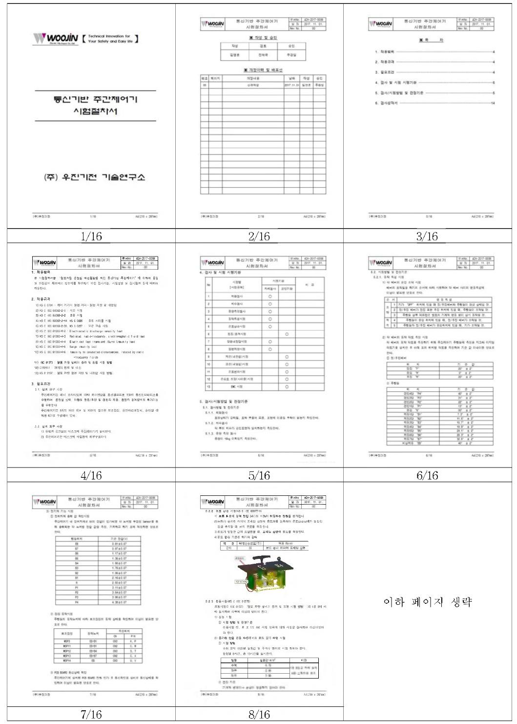 통신기반 주간제어기 시험절차서