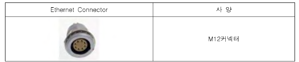 Ethernet 커넥터 사양