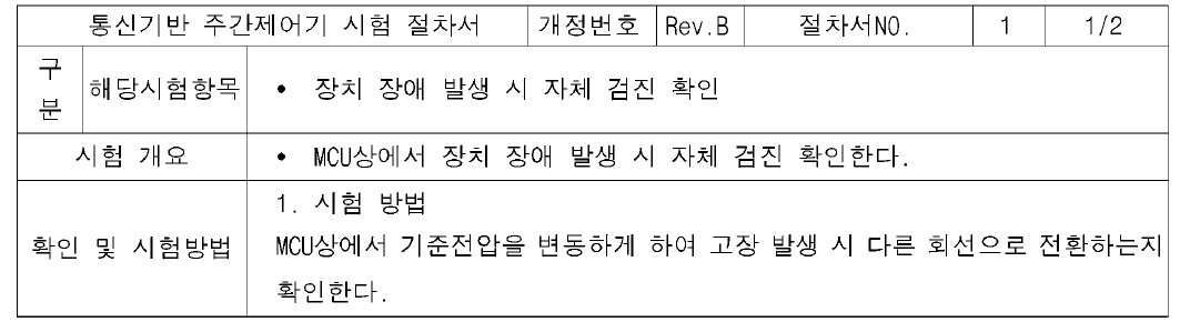 장치 장애 발생 시 자체 검진 확인