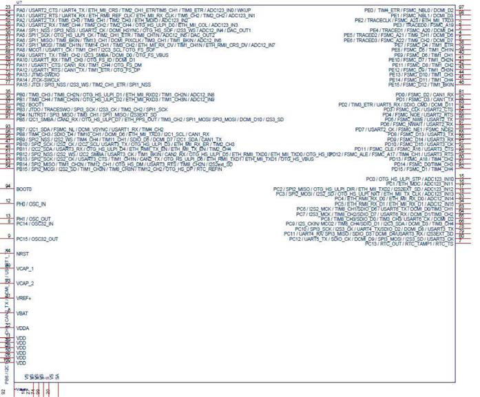 ARM(STM32F407VGT7XXX) 라이브러리