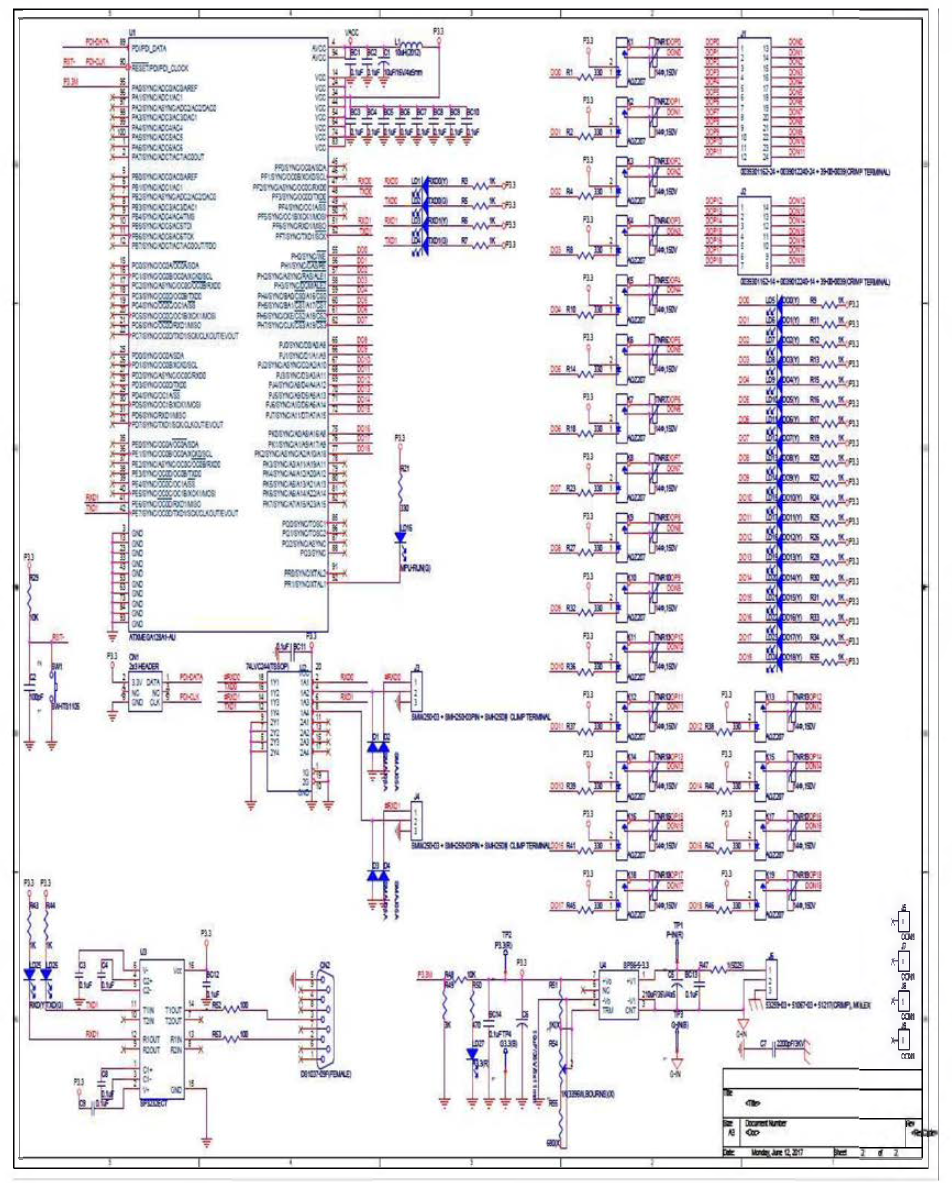 Ethernet-주간제어기-IO-A0 Board(I/O 보드)