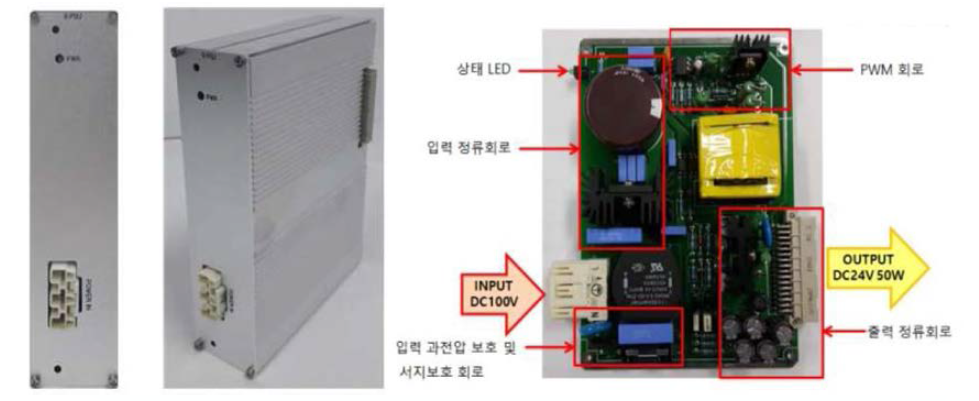 PSU 시제품