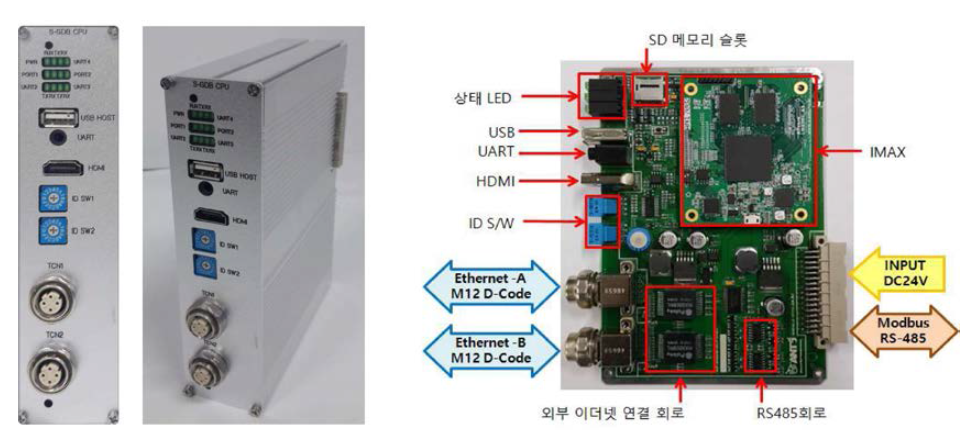 CPU 시제품