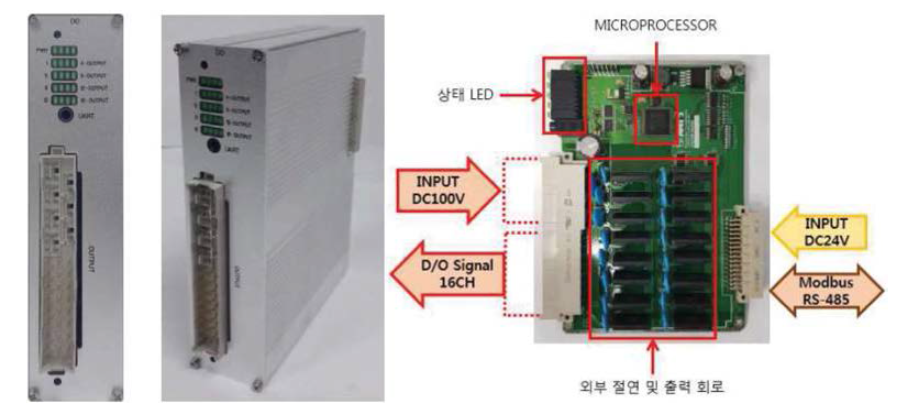 DO unit (B 타입，정격 0.6A ) 시제품