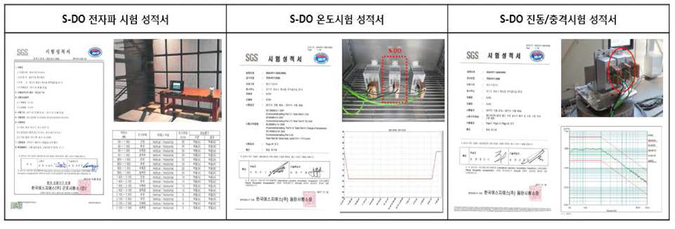 S-DO 장치 환경시험 공인 성적서