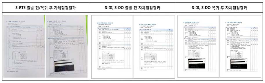 시험차량 출발 전/복귀 후 자체점검 결과 기록서