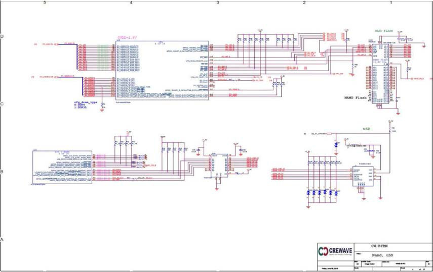회로도 - NAND, uSD Part