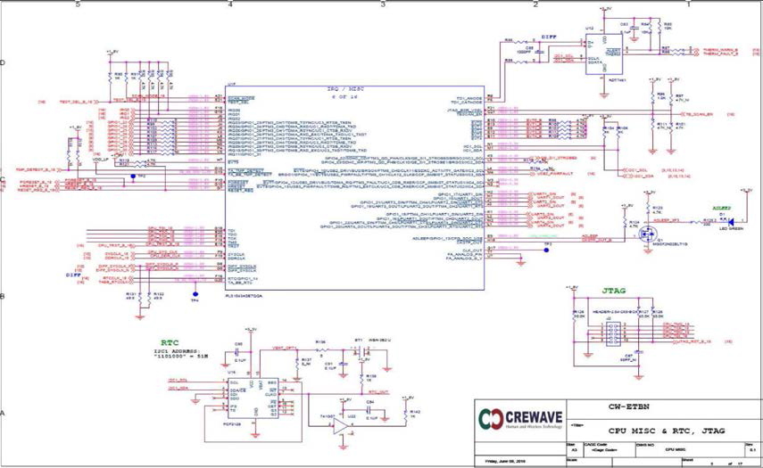 회로도 - CPU MISC & JTAG Part