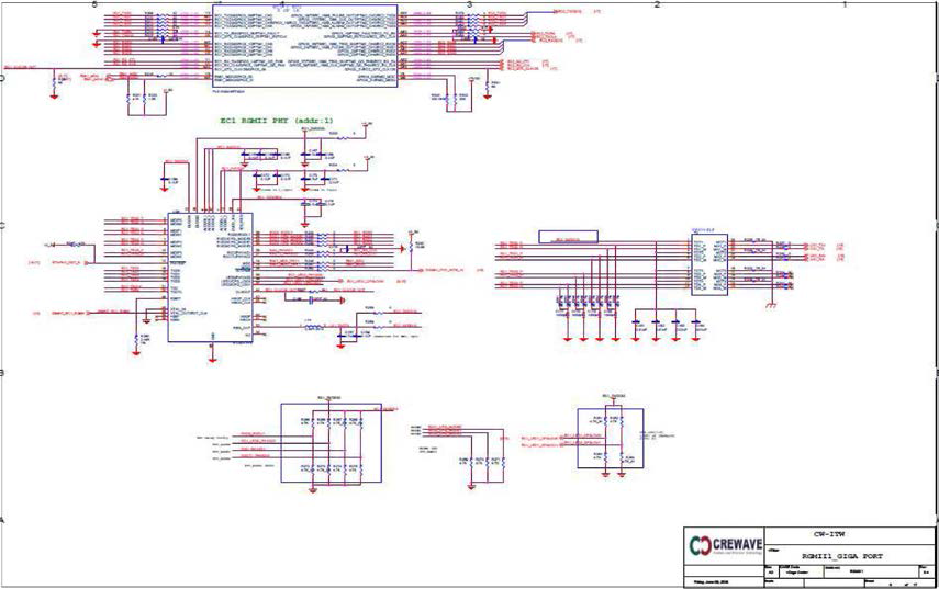 회로도 - Giga Ethernet Interface Part