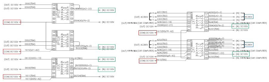 차량 내 Power 및 Ground 배선 공용사용으로 인한 배선절감 방안