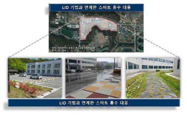 LHI 연구원 LID 시설 설치
