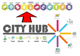 스마트시티 혁신성장동력 사업 City Data Hub 개념