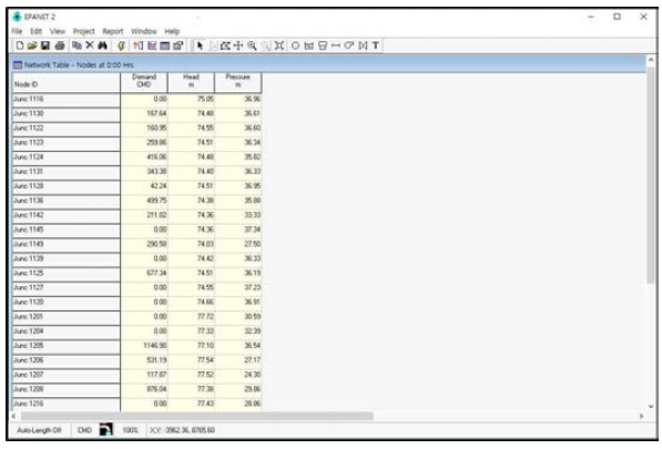 EPANET 출력자료 예시