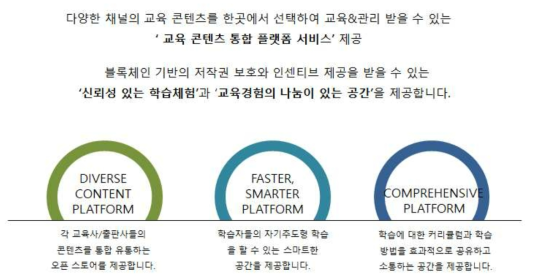 서비스 개요