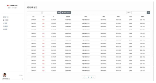 저작권자(창작자) 대상의 UX/UI