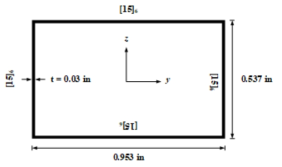 Composite single-cell box section with CUS layup