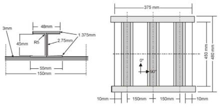 Stiffened plate 문제 E=70GPa,υ=0.3