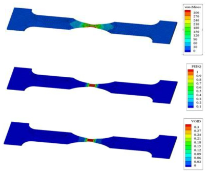 인장시편의 해석 결과 – von-Mises 응력, 유효소성변형률, 기공 분포