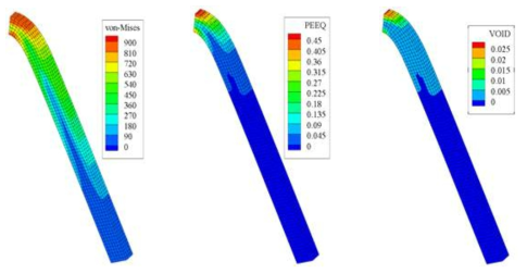 외팔보 굽힘 해석 결과 – von-Mises 응력, 유효소성변형률, 기공 분포
