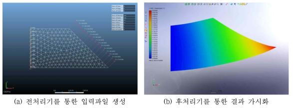 비적합 변위 모드를 이용한 2차원 사각 요소의 비선형 정적 구조해석 프로그램 구동 화면