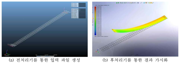 CR 이론 기반 쉘 비선형 동적 구조해석 프로그램 구동 화면