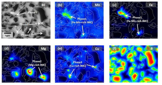 B 복합재 EPMA 조성 Mapping 사진