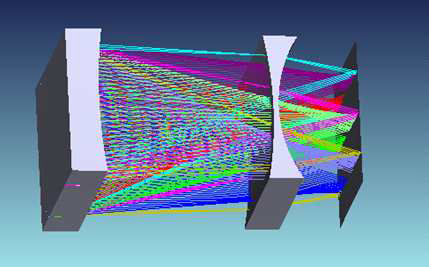 Schematic diagram of acoustic lens