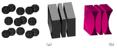 위상최적화 결과: (a) 초기 설계와 (b) 최적화 결과(230th iteration)