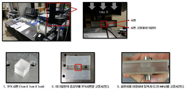 일정한 측정조건을 유지하기 위한 추를 이용한 측정 구조물과 측정 장치