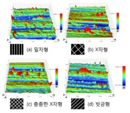 스톤 그라인딩 처리 샘플 (프로파일러 분석 이미지)