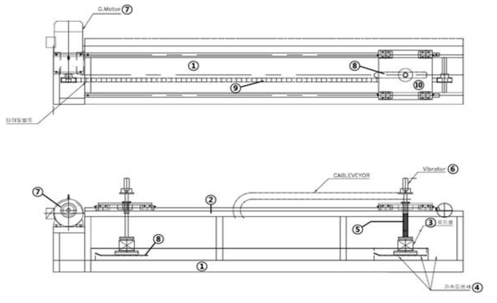 진동-마찰 실험장치 도면 ① : 바닥면 레일 ② : 상단프레임 ③ : 수직, 수평 로드셀 ④ : 가속도 센서 ⑤ : 압축 스프링 ⑥ : 진동기 ⑦ : 모터 ⑧ : 실험 시편 ⑨ : 타이밍 벨트