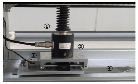 ① 압축스프링 ② 수직 Load-cell ③ 수평 Load-cell ④ 실험시편