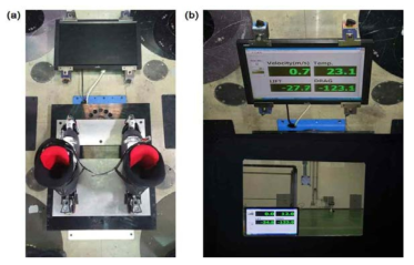 대형풍동에 설치된 장치: (a) 활강 자세에 대한 양·항력 실측 장치; (b) 디스플레이 시스템