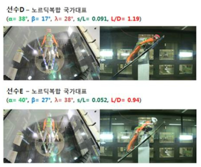 국가대표 노르딕 컴바인드 대표팀 선수들의 기본자세