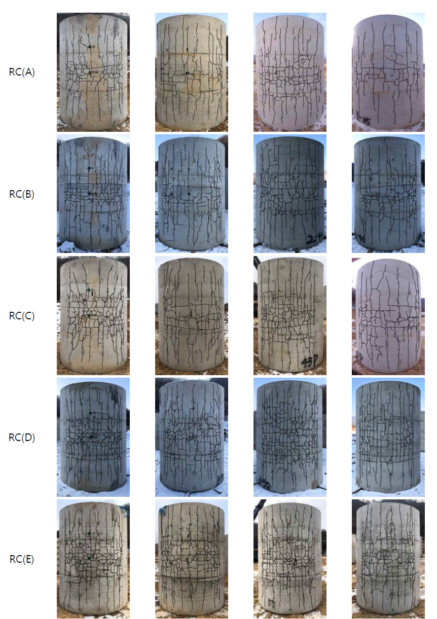 Crack patterns of RC specimens