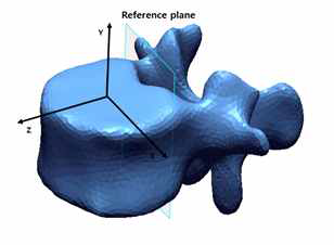 Coordinate system and reference plane of the end-plate
