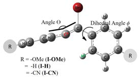 vinyl bromide radical 중간체의 분자 구조적 변수 θ와φ