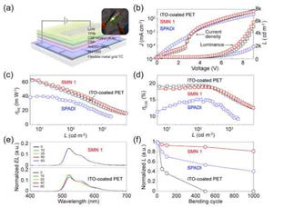 유연한 발광 다이오드의 제작 및 특성평가