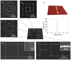 단일 공정을 통한 다양한 패턴 구조물 제작 및 평가