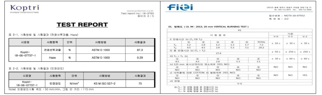PC에 적용한 BPA-CPP의 난연 테스트 및 물성 결과