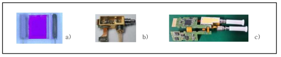 a) 파장가변 필터, b) 광원+필터 모듈, c) 트렌시버