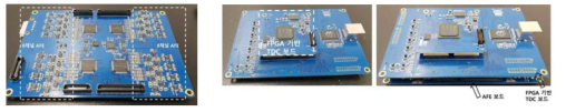원리검증용 핵의학 영상기기를 위하여 확장 설계한 양극성 신호를 이용한 AFE(좌)와 FPGA 기반 TDC 보드(중), AFE와 FPGA 기반 TDC를 결합한 보드(우)