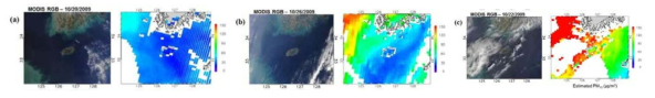 위성으로 분석된 제주 고산지역의 지표면 미세먼지 농도 분석 (a) 2009년 10월 20일, (b) 2009년 10월 26일, (c) 2009년 10월 22일