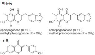 맥문동과 소목에 포함된 homoisoflavonoid