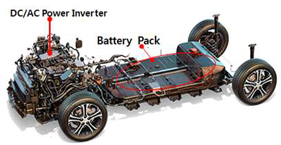전기자동차의 Underbody 구조